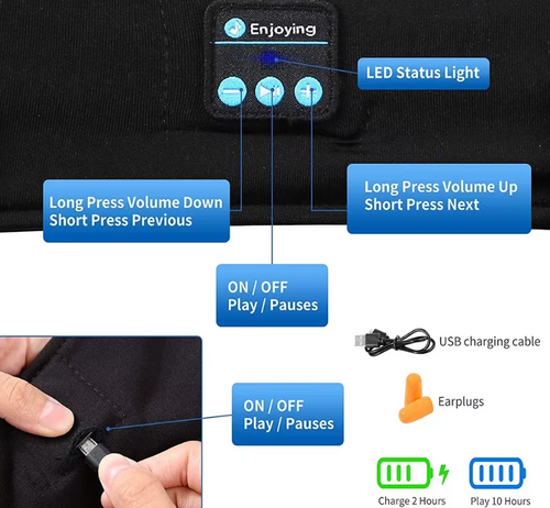 Audifinos Elasticos Bluetooth